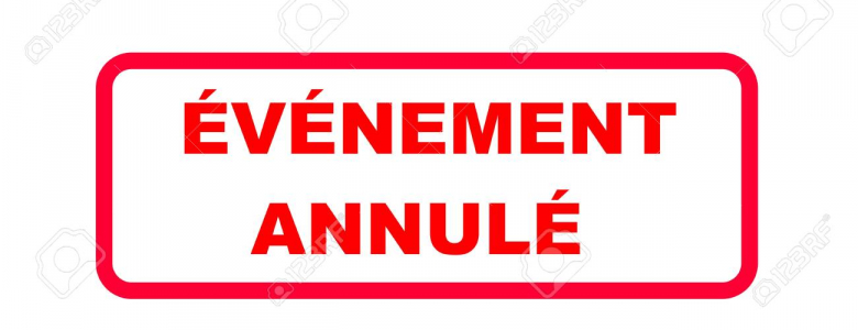annulation